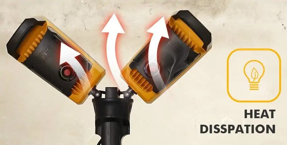 5 Best LED Work Lights for Your Home SolidSmack