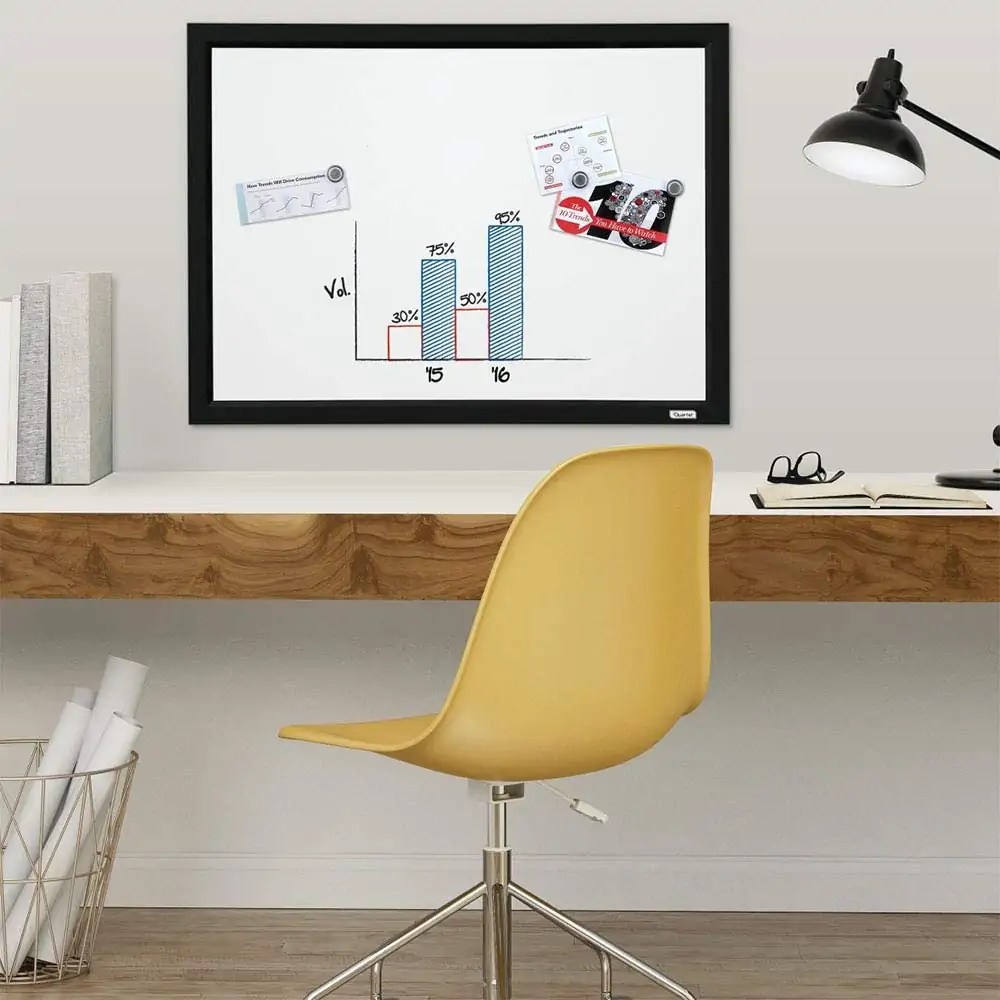 5 Best White Boards Review and Buyer’s Guide SolidSmack