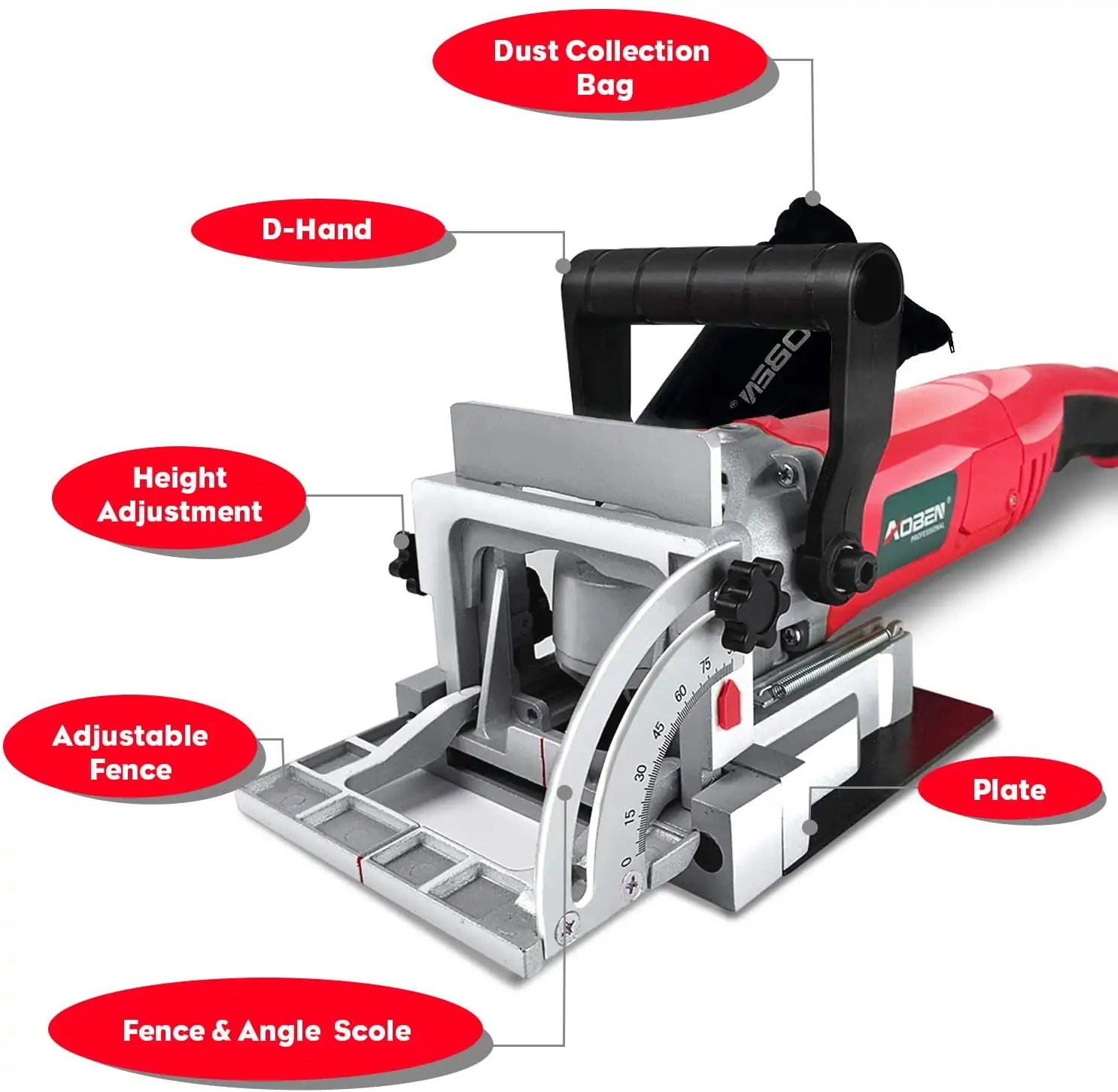 5 Best Biscuit Joiners for Your Woodworking Projects (2021 Review)