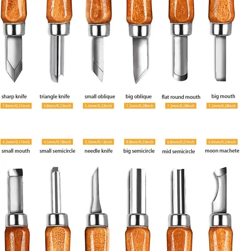 5 Best Wood Carving Tools for Beginners and Professionals (2021 Review)