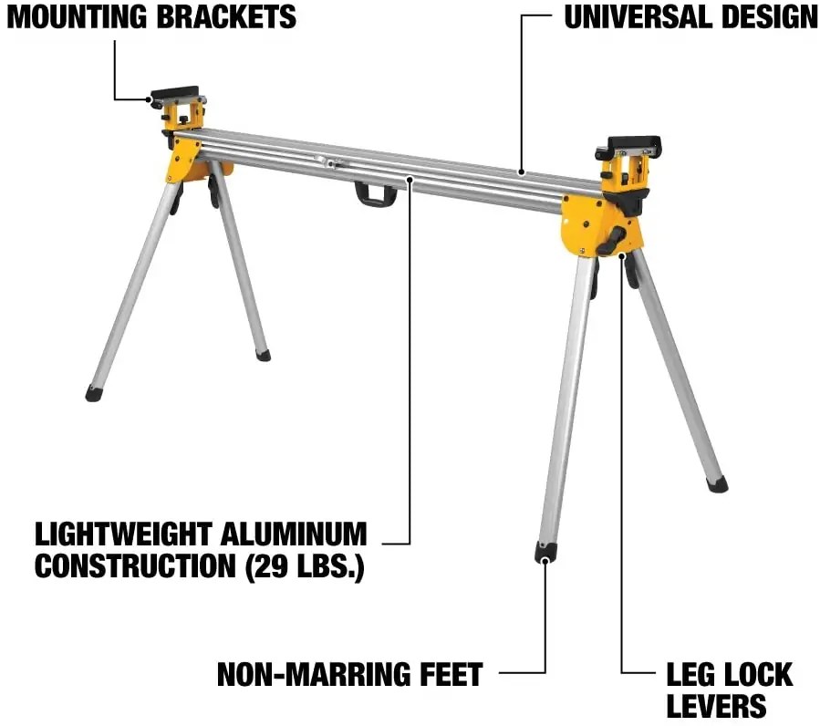 Best Miter Saw Stands 2021 MustHaves
