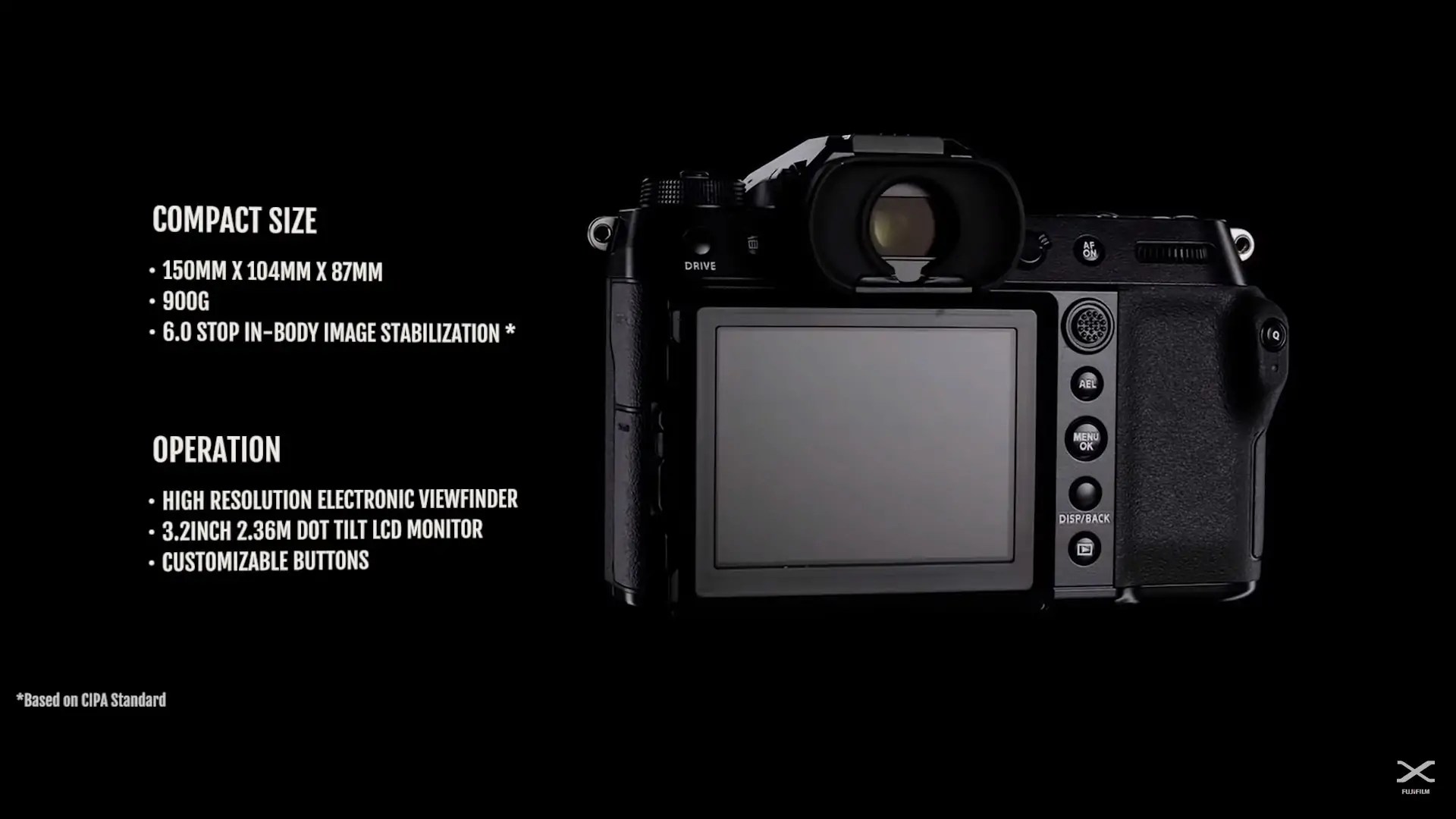 Best Cameras for Portraits 2021 Buyer's Guide & Review