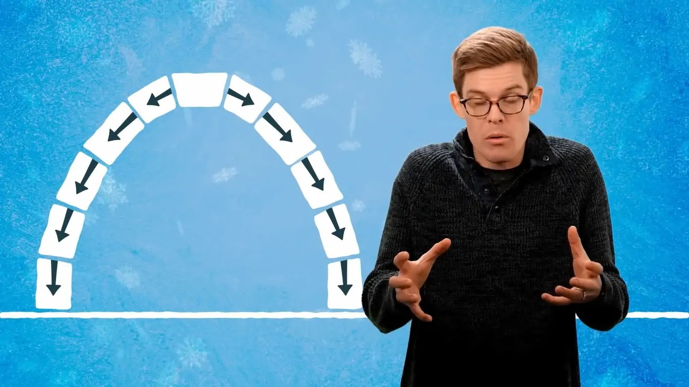 How Do Igloos Keep You Warm?