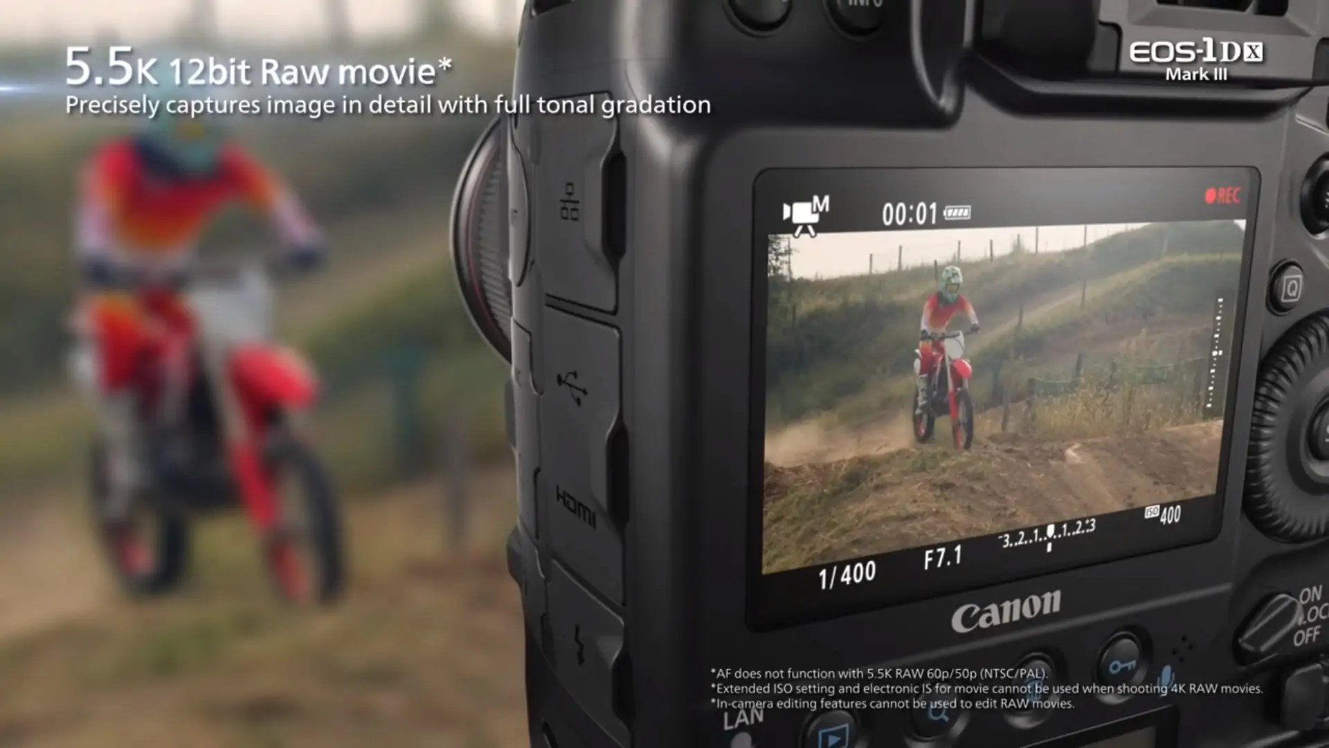 Best Canon Fullframe Cameras for Professionals