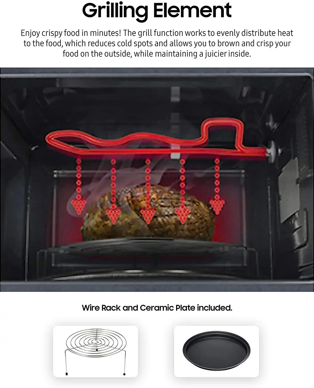 Best Countertop Microwaves for Home Kitchen