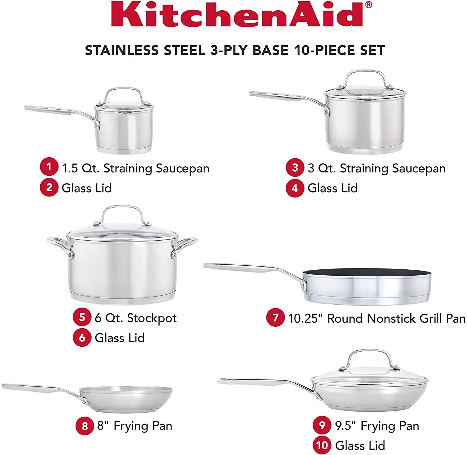 Check Out the Best KitchenAid Stainless Steel Cookware Set