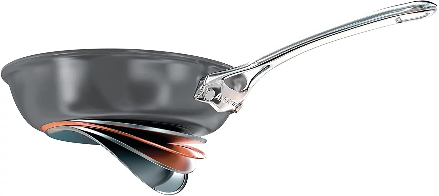 Anolon Nouvelle Copper Cookware Set Review
