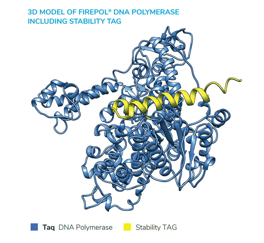 Is Cdna Stable At Room Temperature at Adelina Irby blog