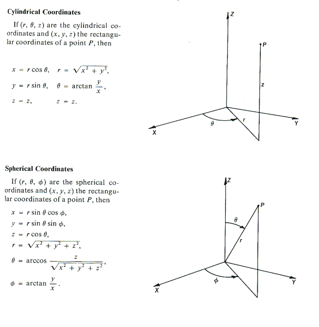Cylindrical and spherical coordinates
