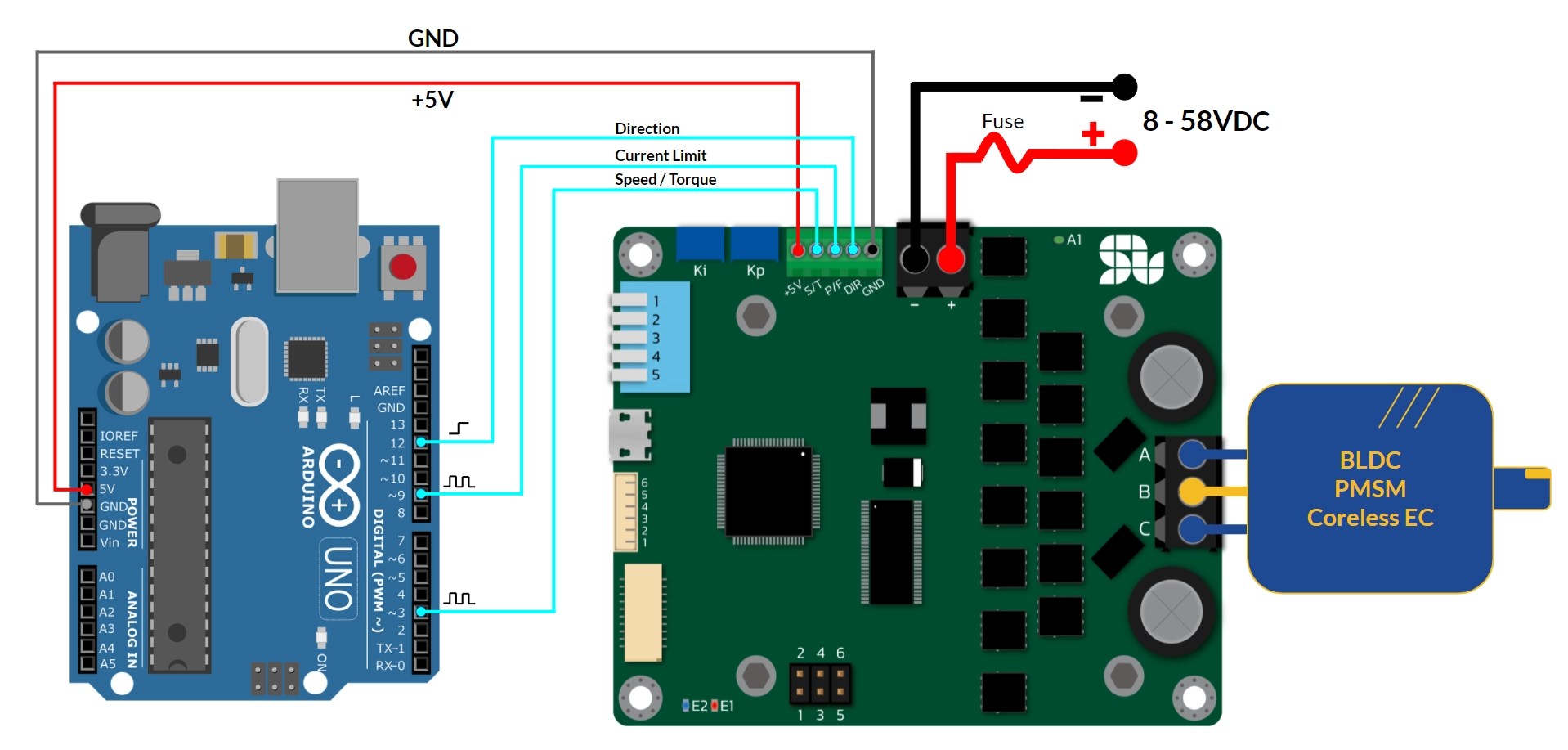 How to control speed or torque of your Brushless Motor with Arduino