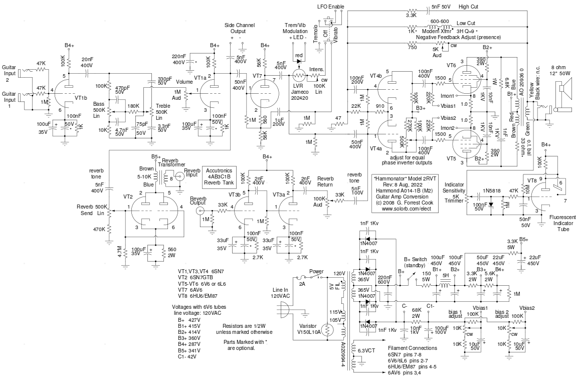 Hammonator 2RVT Organ to Guitar Amp Conversion