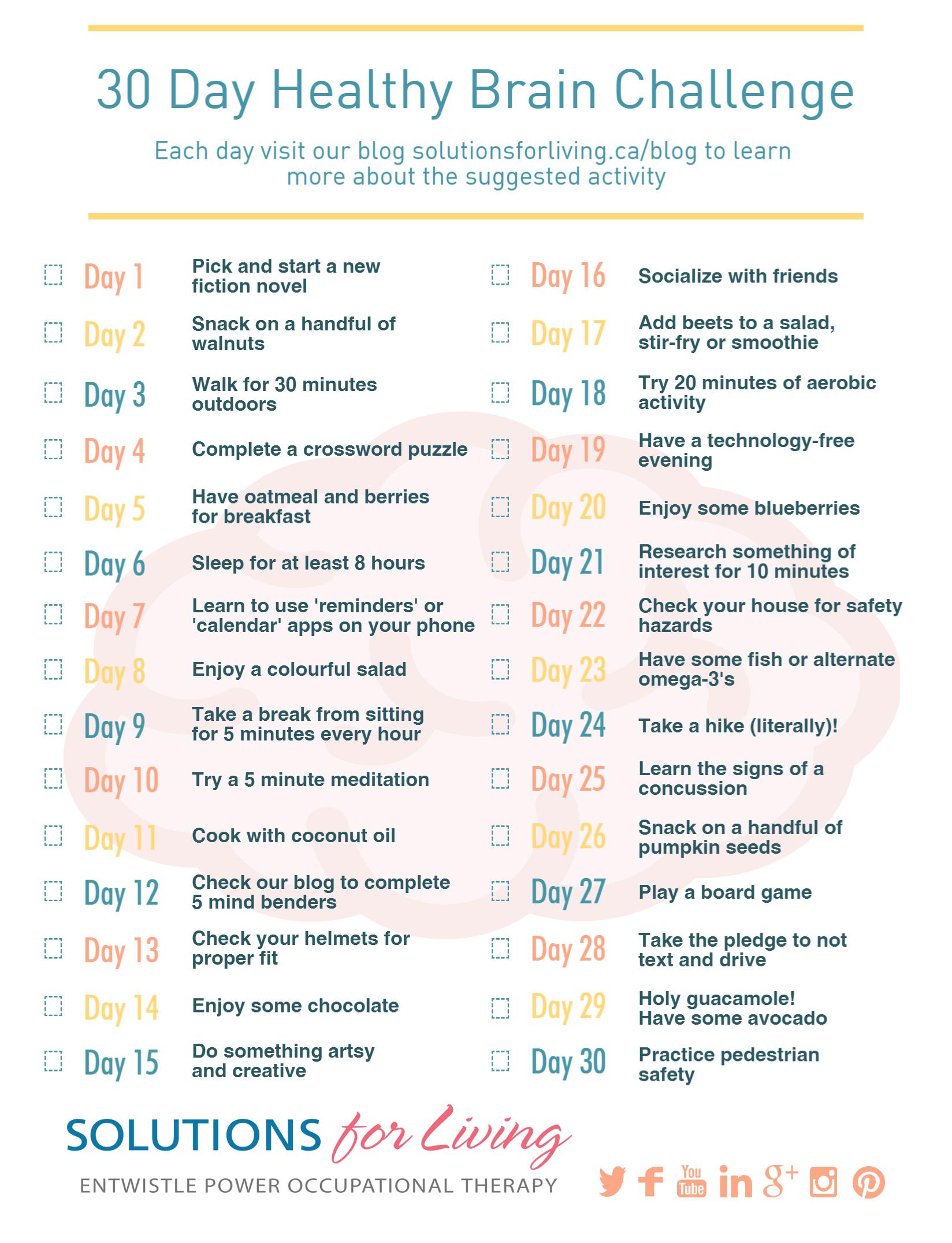 Stay Sharp with the 30 Day Healthy Brain Challenge SOLUTIONS FOR LIVING