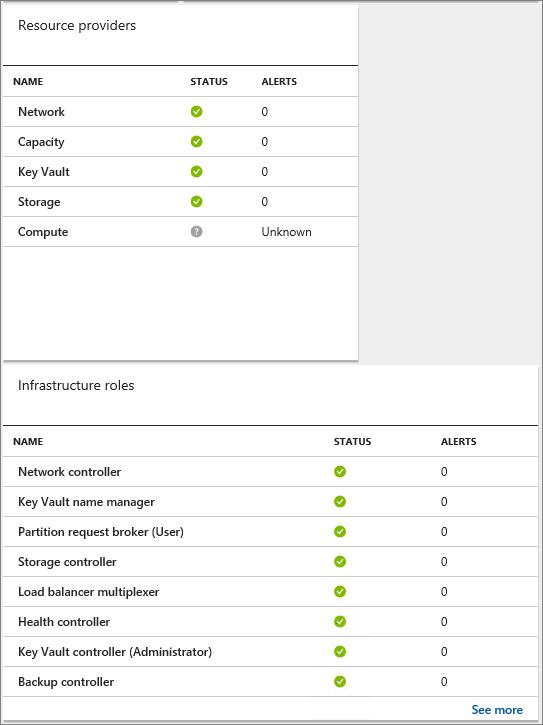 Monitor health and alerts in Azure Stack