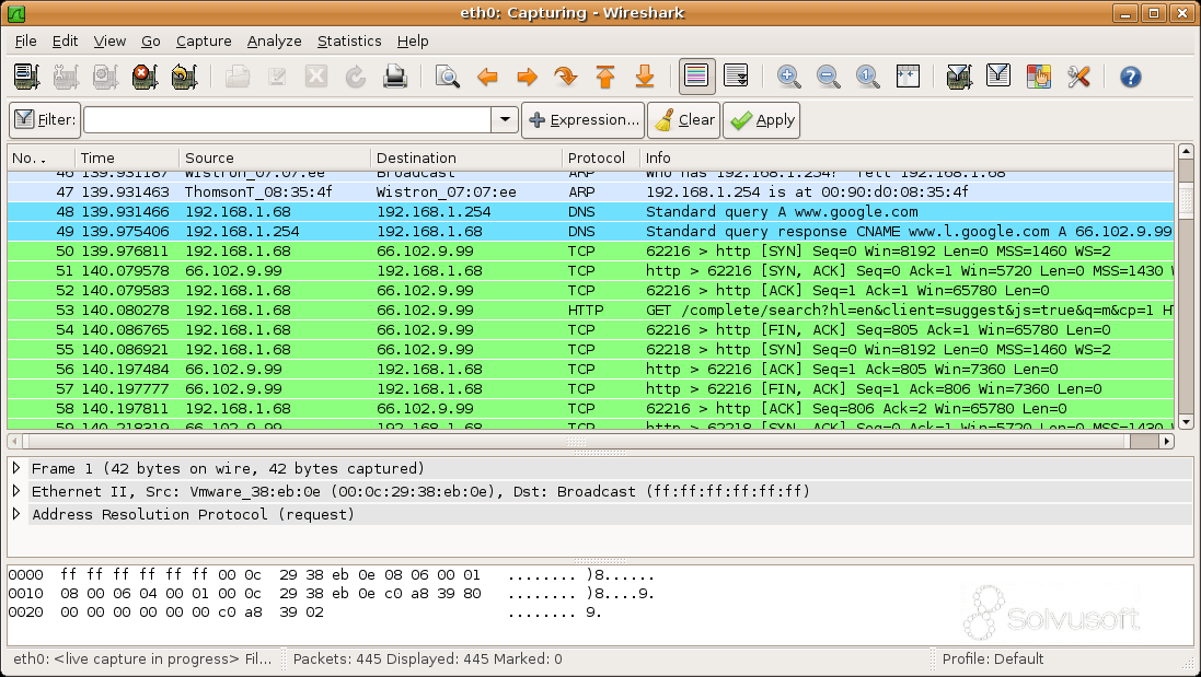 What Is Wireshark? (from The Wireshark Team)