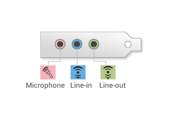 Music, Photos and Video - Windows 10 Troubleshooting Guide