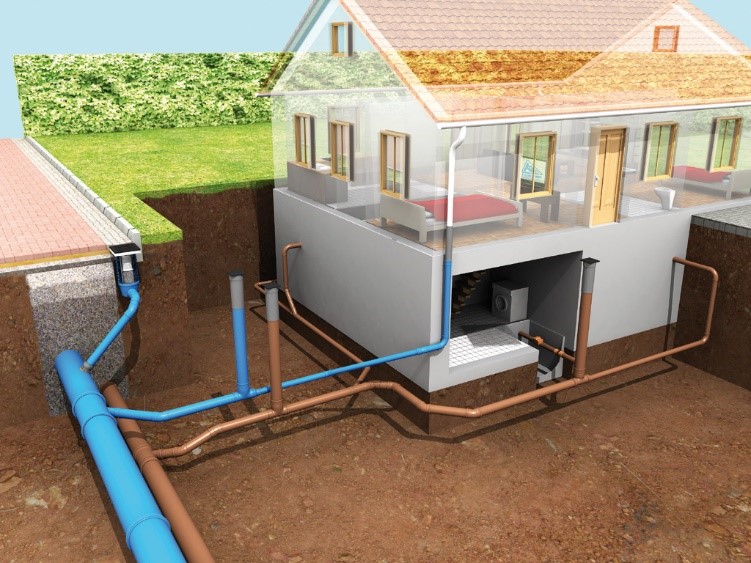 Know the Basics of Residential Drainage System some infinity