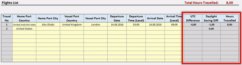 Free Flight Time Calculator Flight Duration Between Cities and Airports