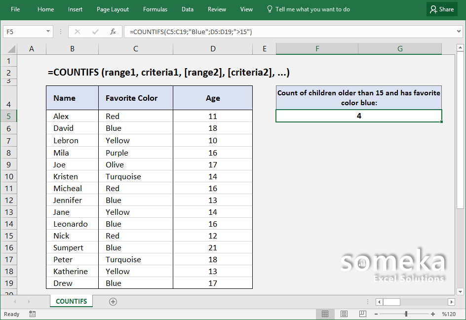 How to use Excel COUNTIFS function Formula and Video Examples
