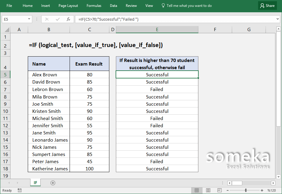 How to use Excel IF function Formula and Video Examples