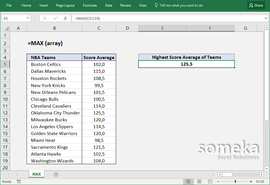 How to use Excel MAX function Formula Details and Video Examples