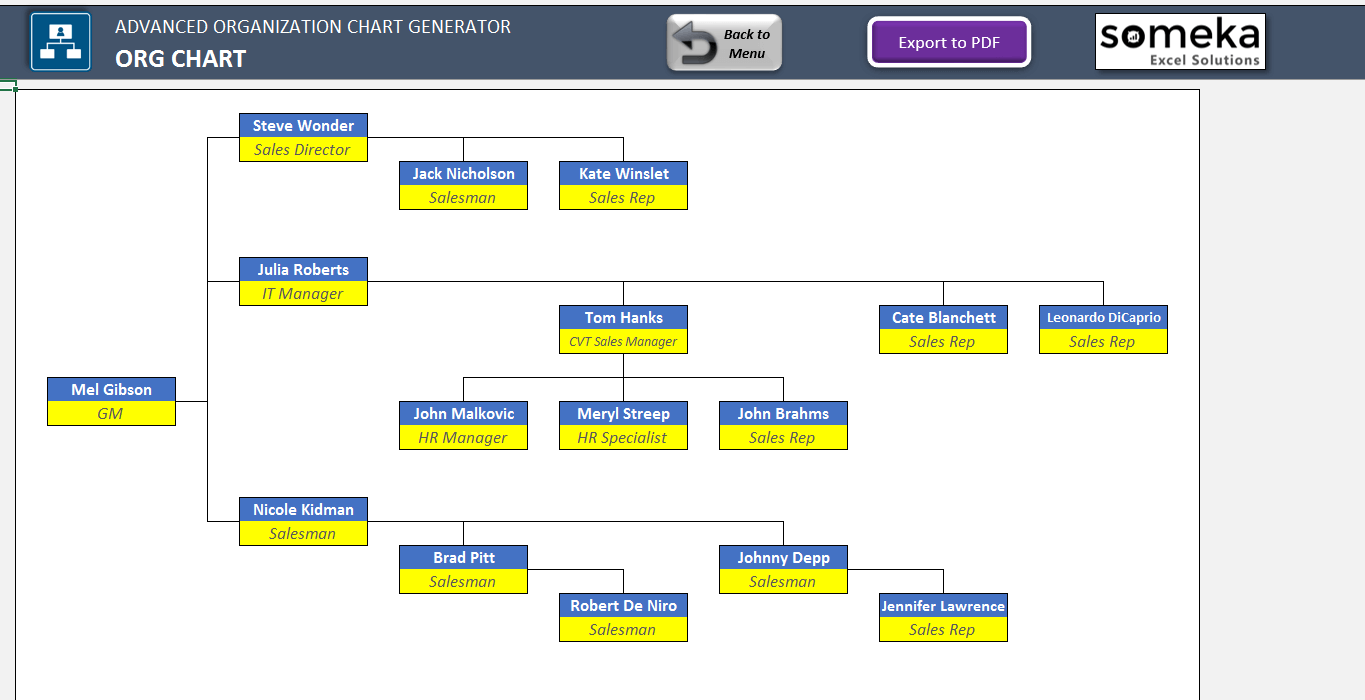 Automatic Org Chart Generator [Advanced Version] Excel Template