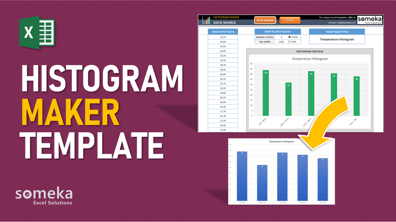 Histogram Maker Excel Template Easy Histogram Chart Maker