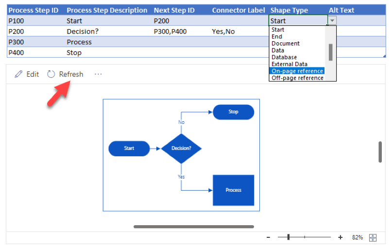 How To Create A Flowchart In Excel TUTORIAL VIDEO included