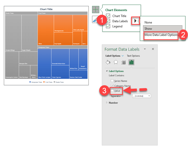 How to Create a Treemap in Excel? VIDEO included