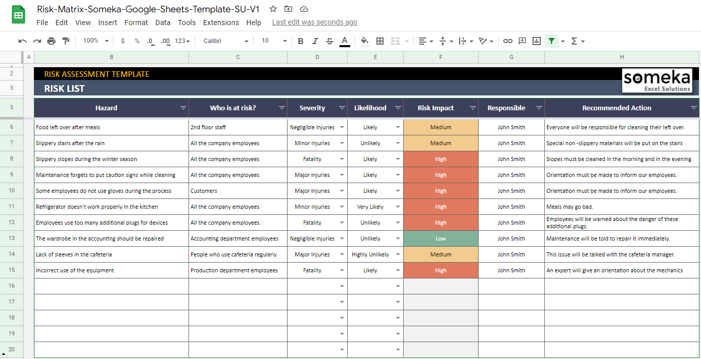 It Risk Analysis Template