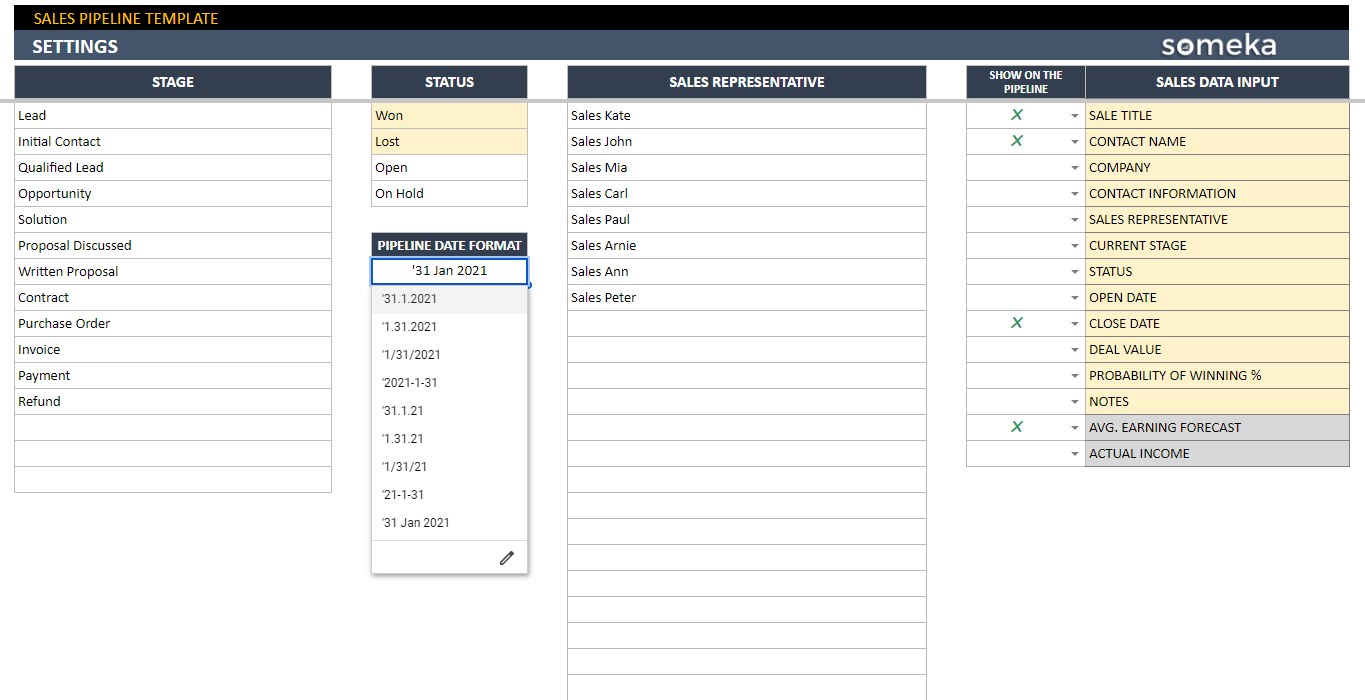 Sales Pipeline Google Sheets Template Pipeline Tracker Template