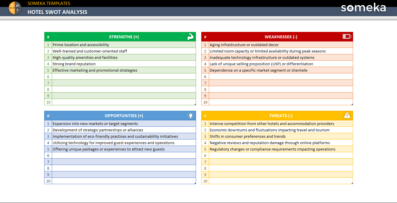 17 Free Hr Swot Analysis Examples Pdf Word Pages Examples Hot Sex Picture