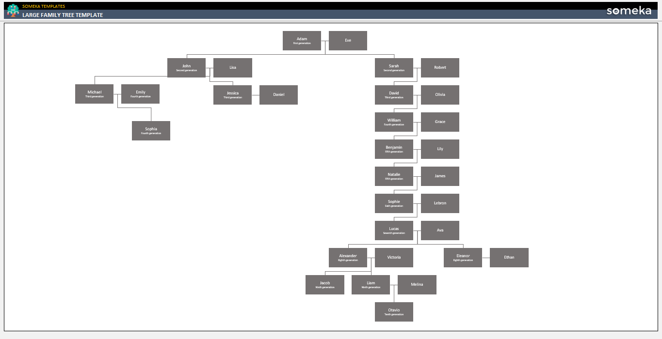 Extended Family Tree Diagram