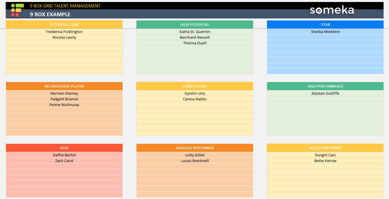 9 Box Grid With Numbers [Free Templates in Excel and PDF]