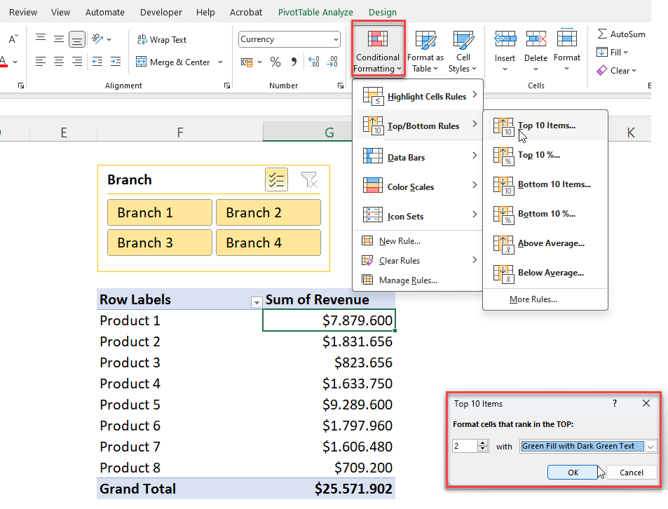Pivot Table Conditional Formatting Complete Guide