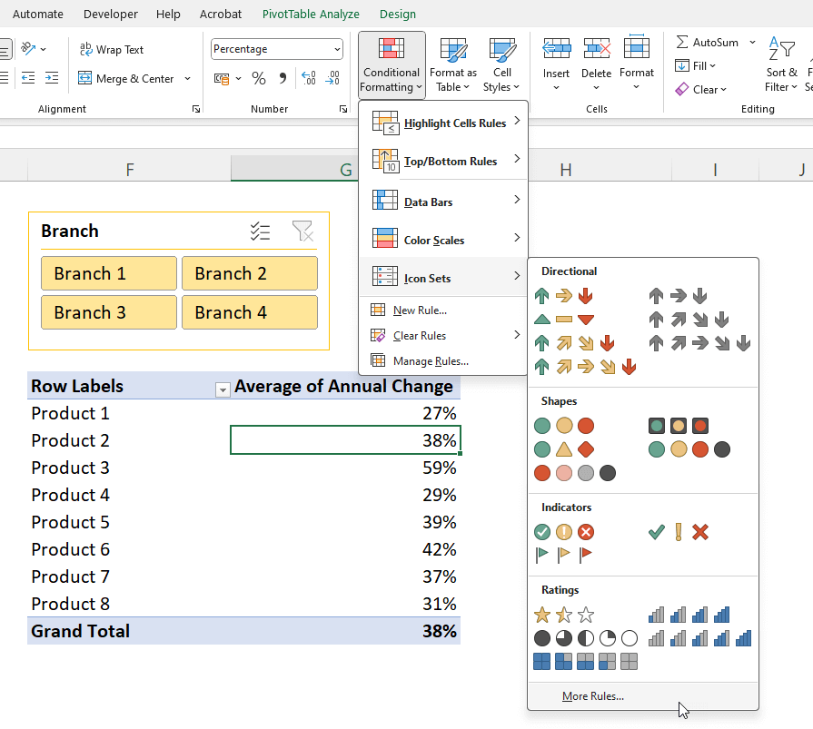 Pivot Table Conditional Formatting Complete Guide