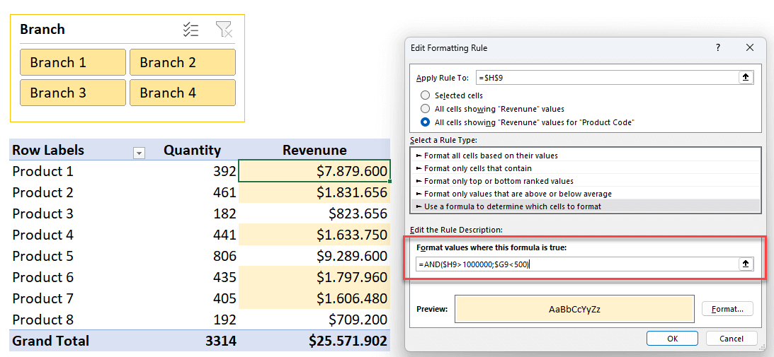 Pivot Table Conditional Formatting Complete Guide