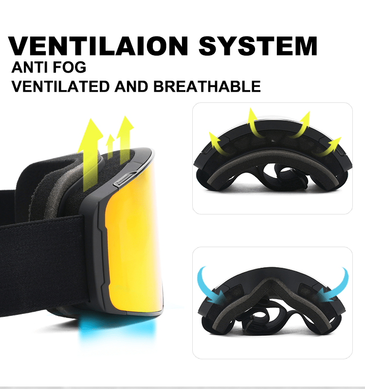 Best Anti Fog Ski Goggles Somtaoptical