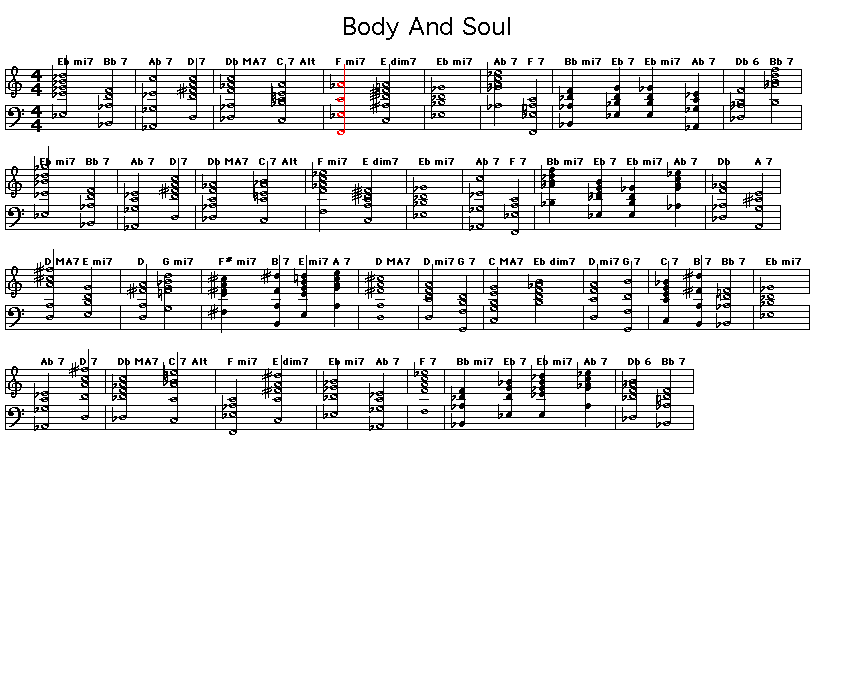 Body And Soul