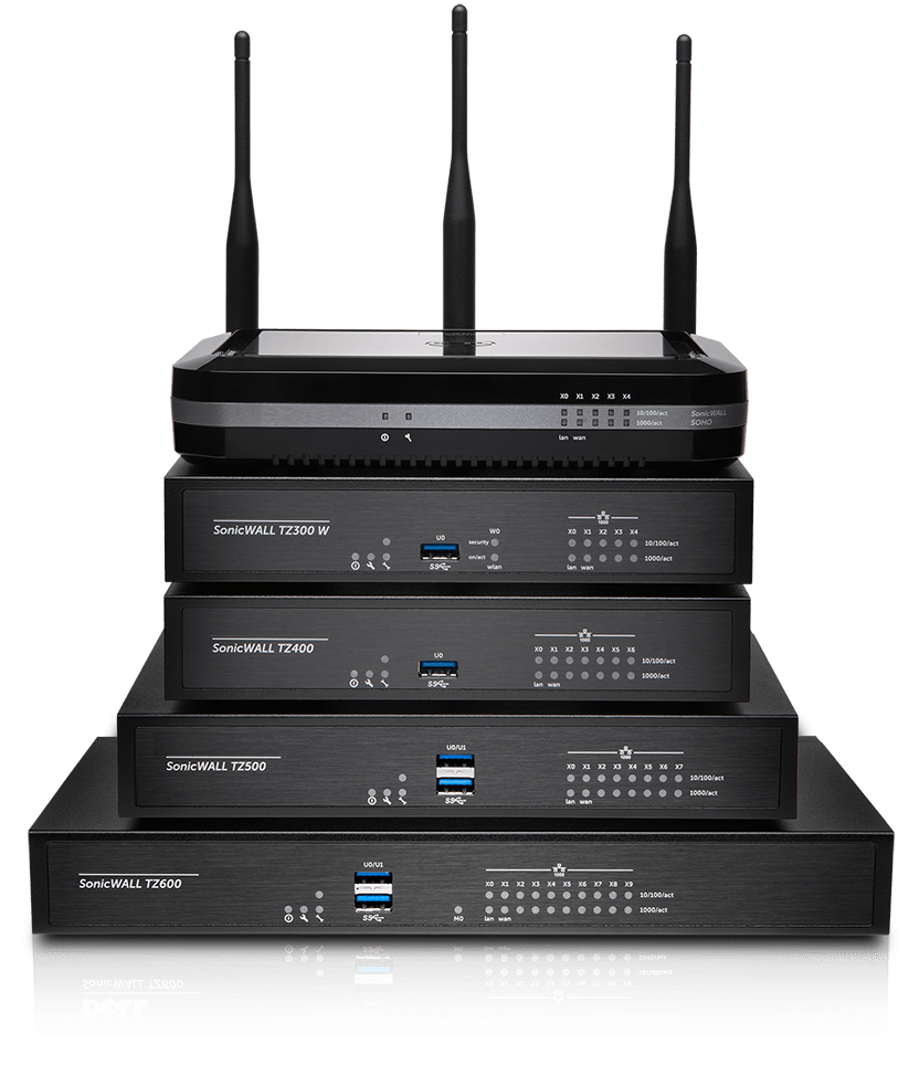 SonicWall Capture Client