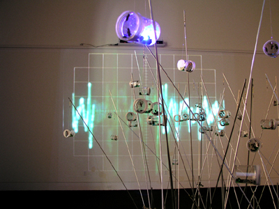 Some Approaches To Sound And Listening Sonicobjects