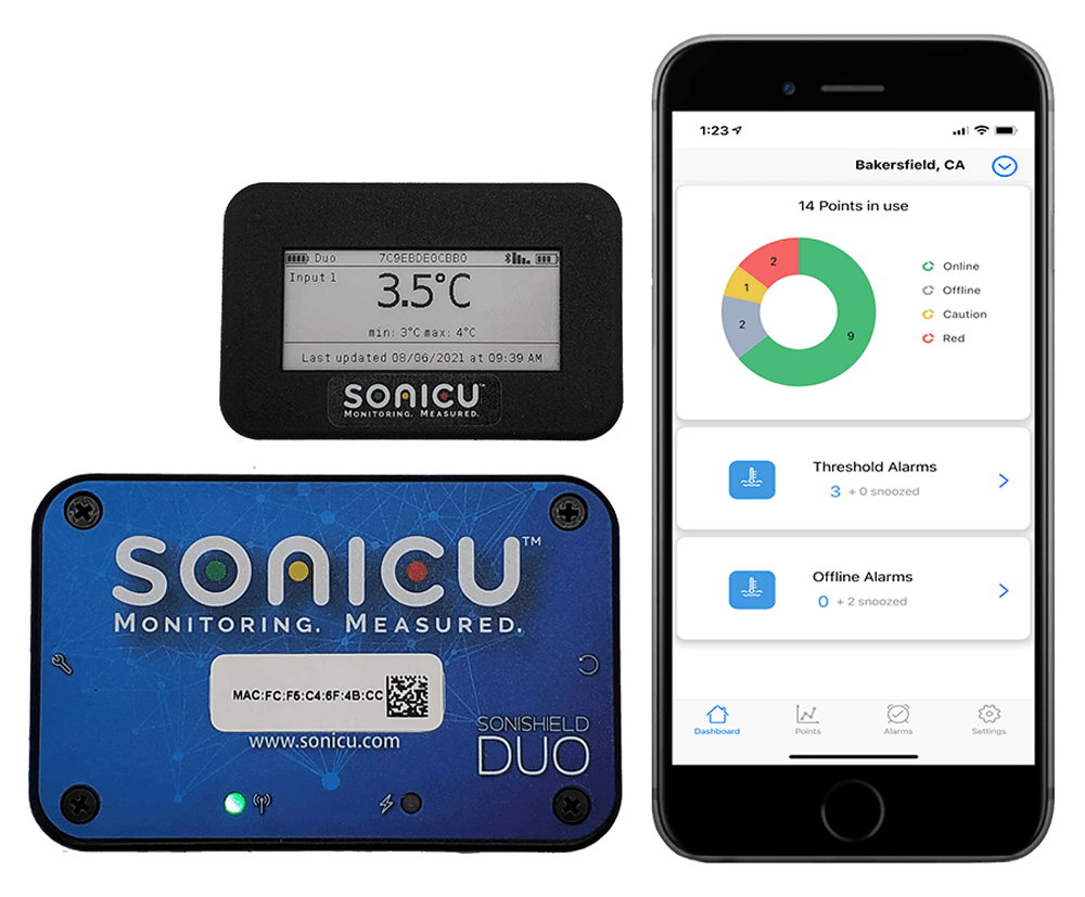 Sonicu Sound Monitoring Kits