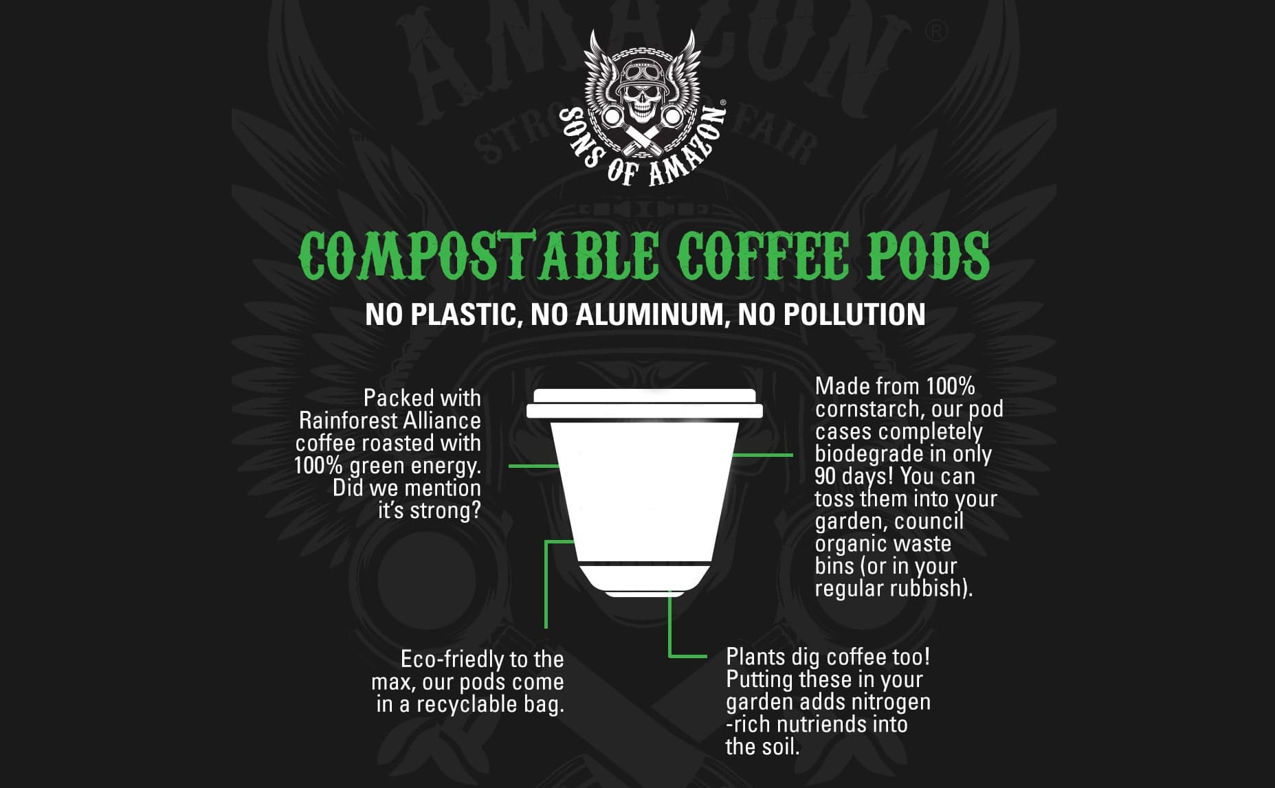 compostable coffee pods Sons of Amazon
