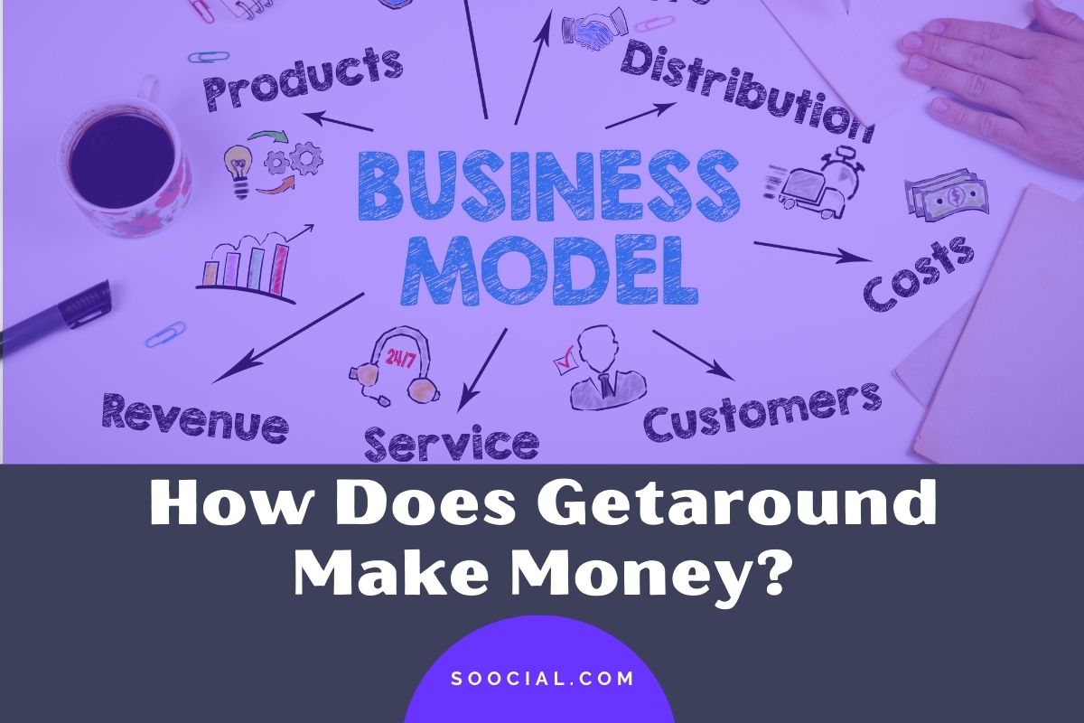 What Is Getarounds Business Model Getaround Business Model Canvas