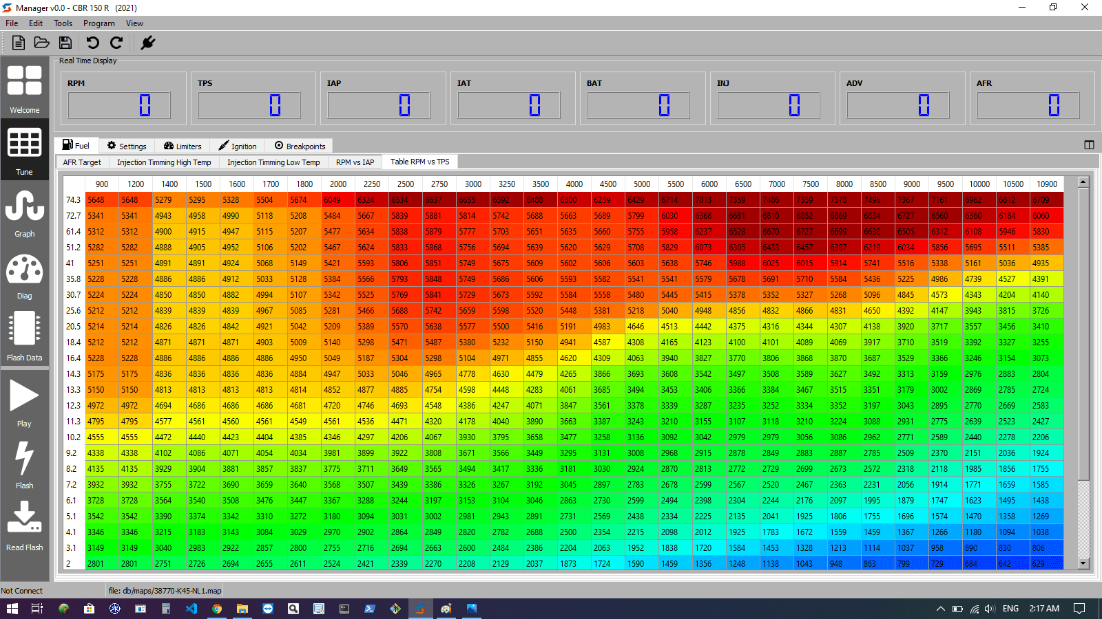 HDiag Pro Remap ECM Honda Sooko Project