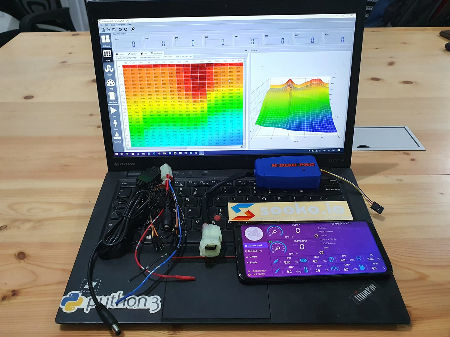 HDiag Pro Remap Tool Honda Sooko Project
