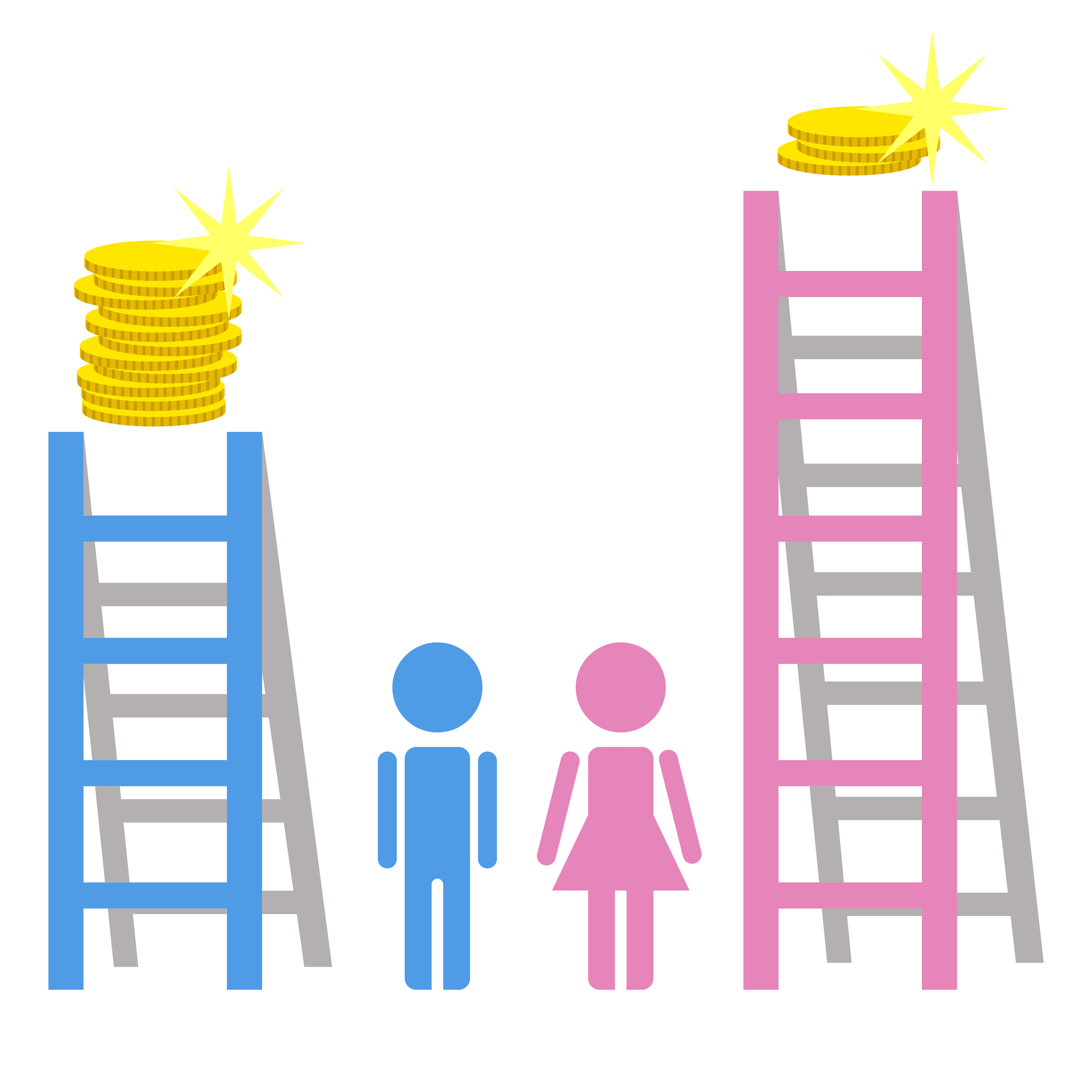 Breve introducción económica a la desigualdad de género