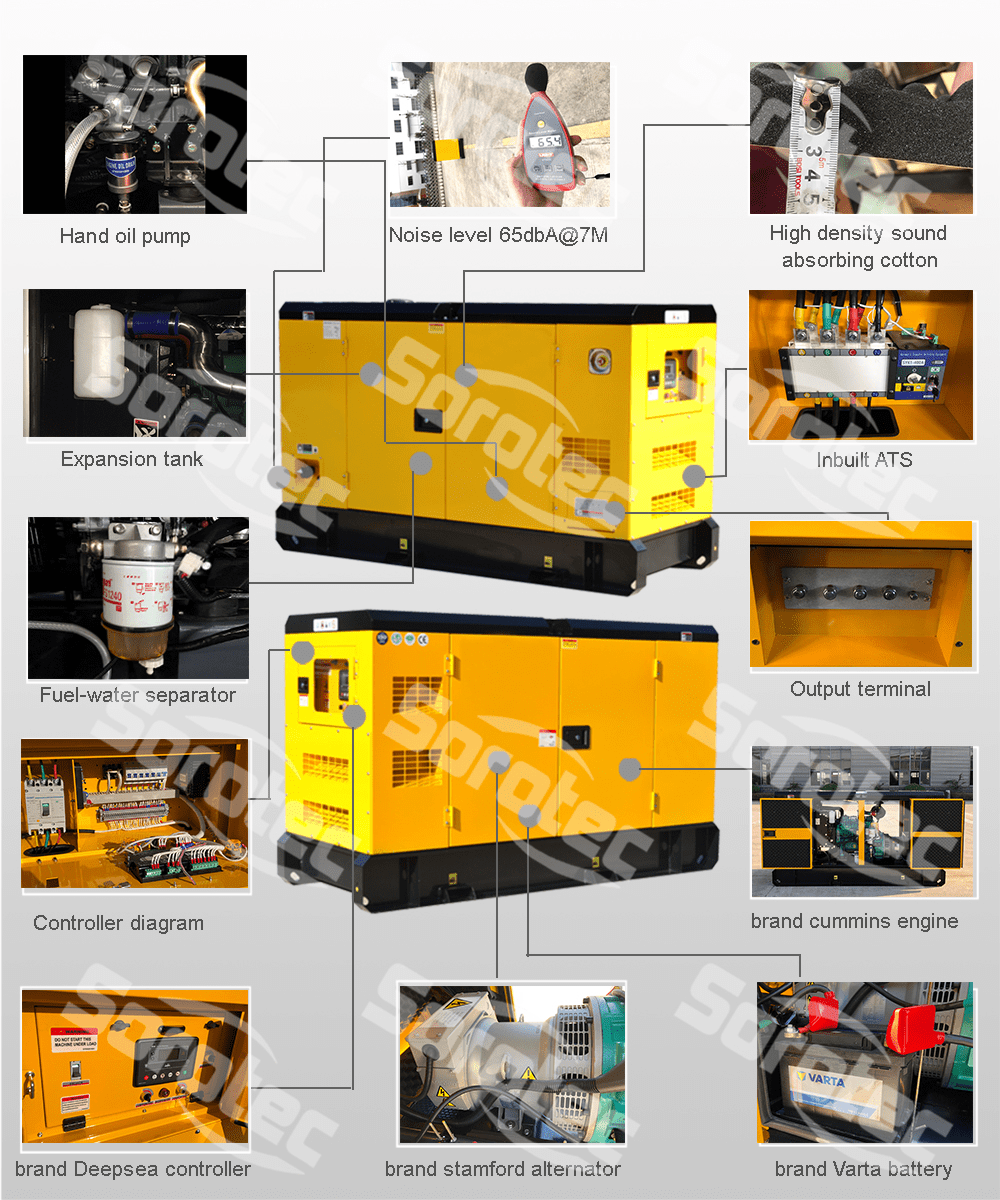 Cummins Whole House Generator Dealers at Veda Schumann blog