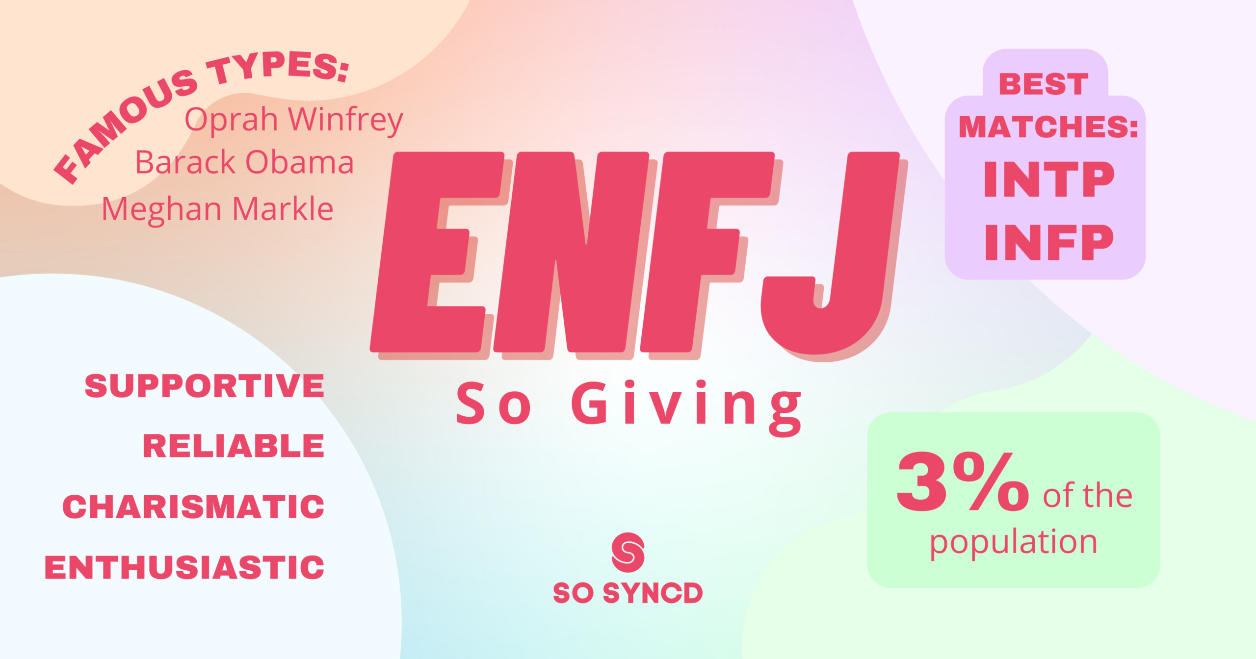 ENFJ So Giving So Syncd Personality Type Guide