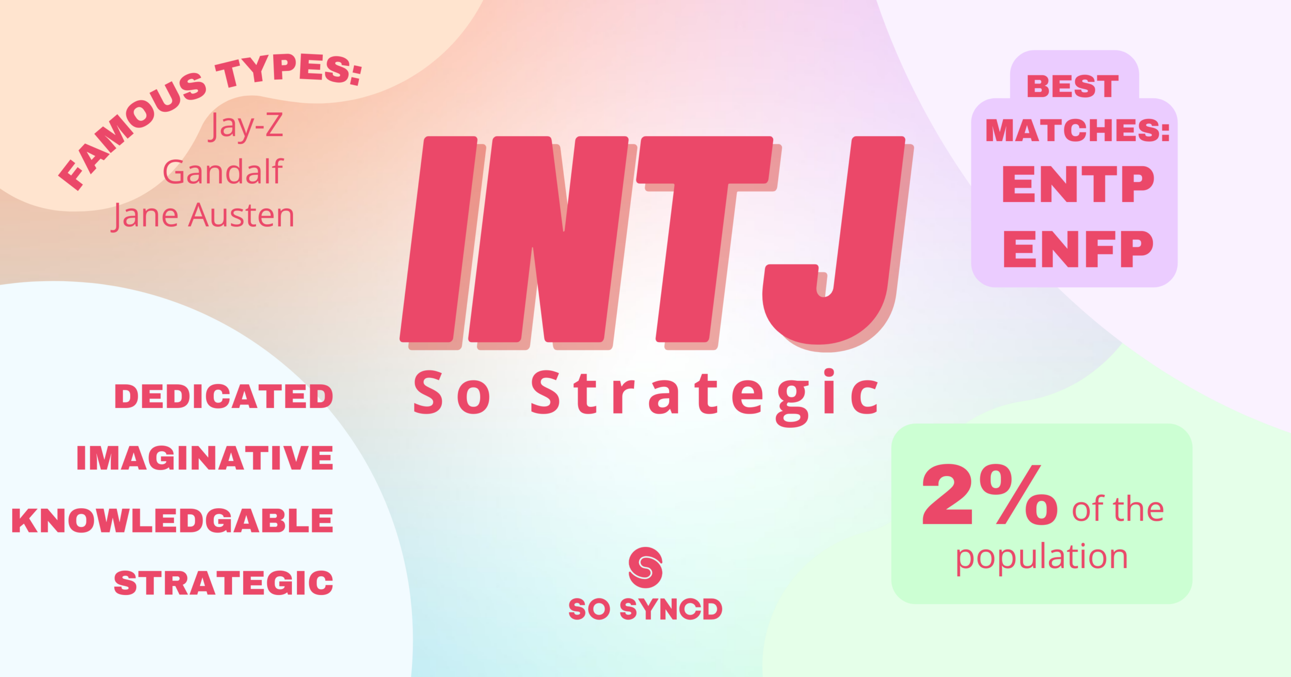 INTJ So Strategic So Syncd Personality Type Guide