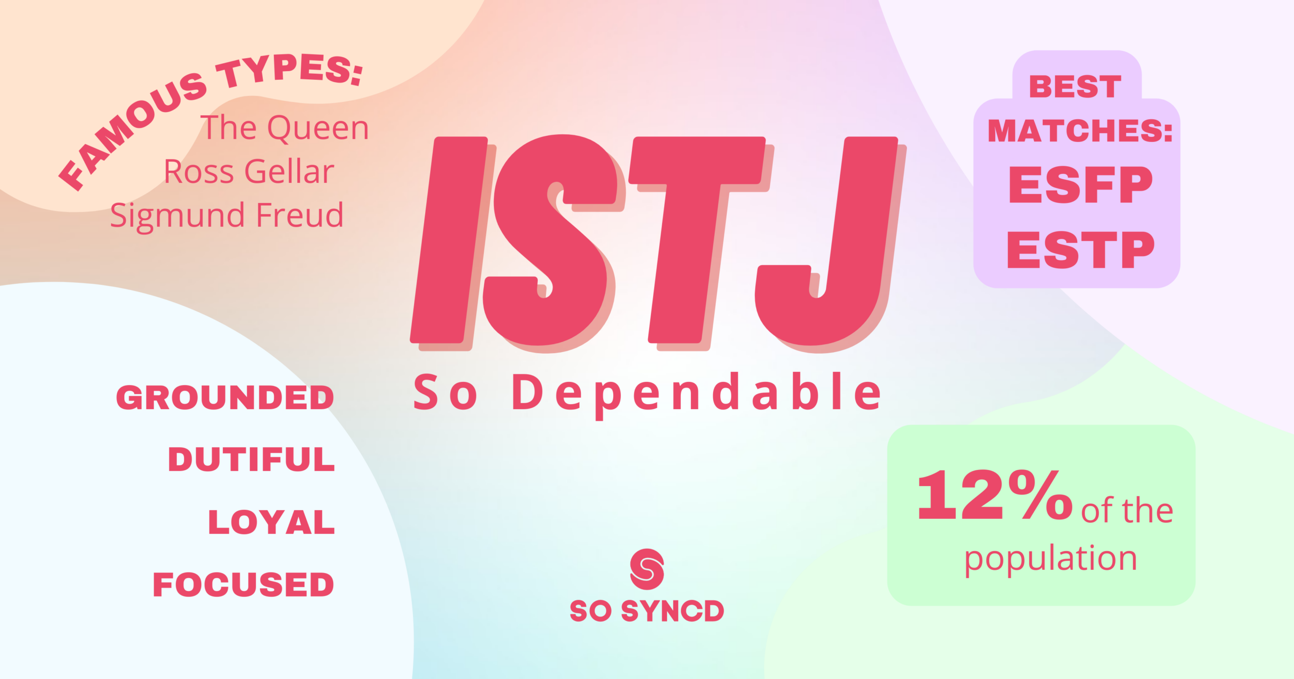 ISTJ So Dependable So Syncd Personality Type Guide